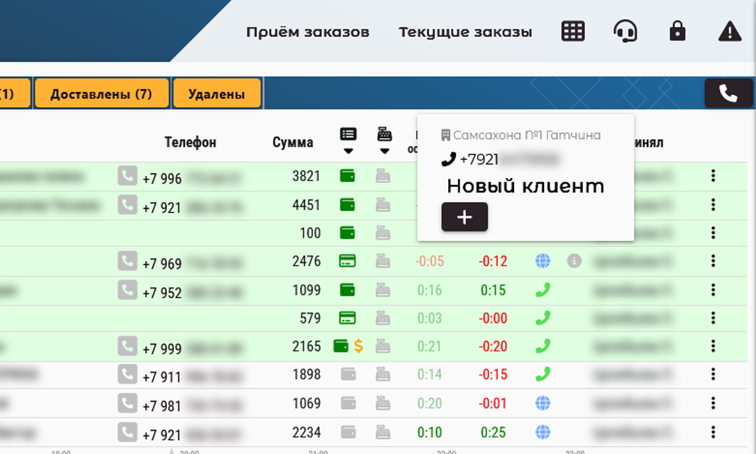 Всплывающая карточка SIP-звонка с историей клиента